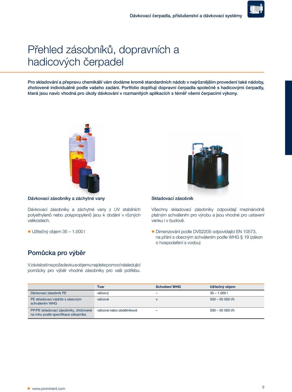 Portfolio doplňují dopravní čerpadla společně s hadicovými čerpadly, která jsou navíc vhodná pro úkoly dávkování v rozmanitých aplikacích s téměř všemi čerpacími výkony.