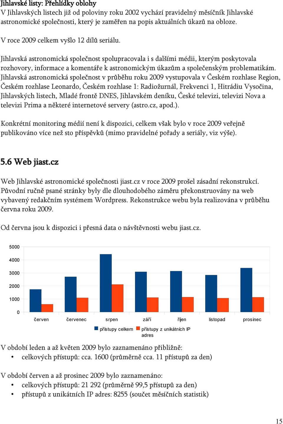 Jihlavská astronomická společnost spolupracovala i s dalšími médii, kterým poskytovala rozhovory, informace a komentáře k astronomickým úkazům a společenským problematikám.