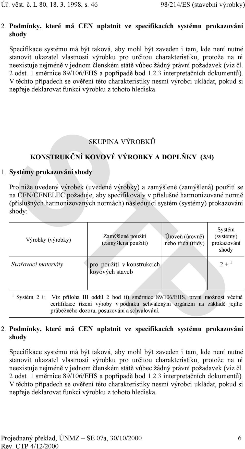 y : Svařovací materiály v konstrukcích kovových staveb 1 2 +: Viz příloha III oddíl 2 bod ii) směrnice 89/106/EHS, první možnost včetně certifikace řízení výroby v podniku schváleným orgánem na