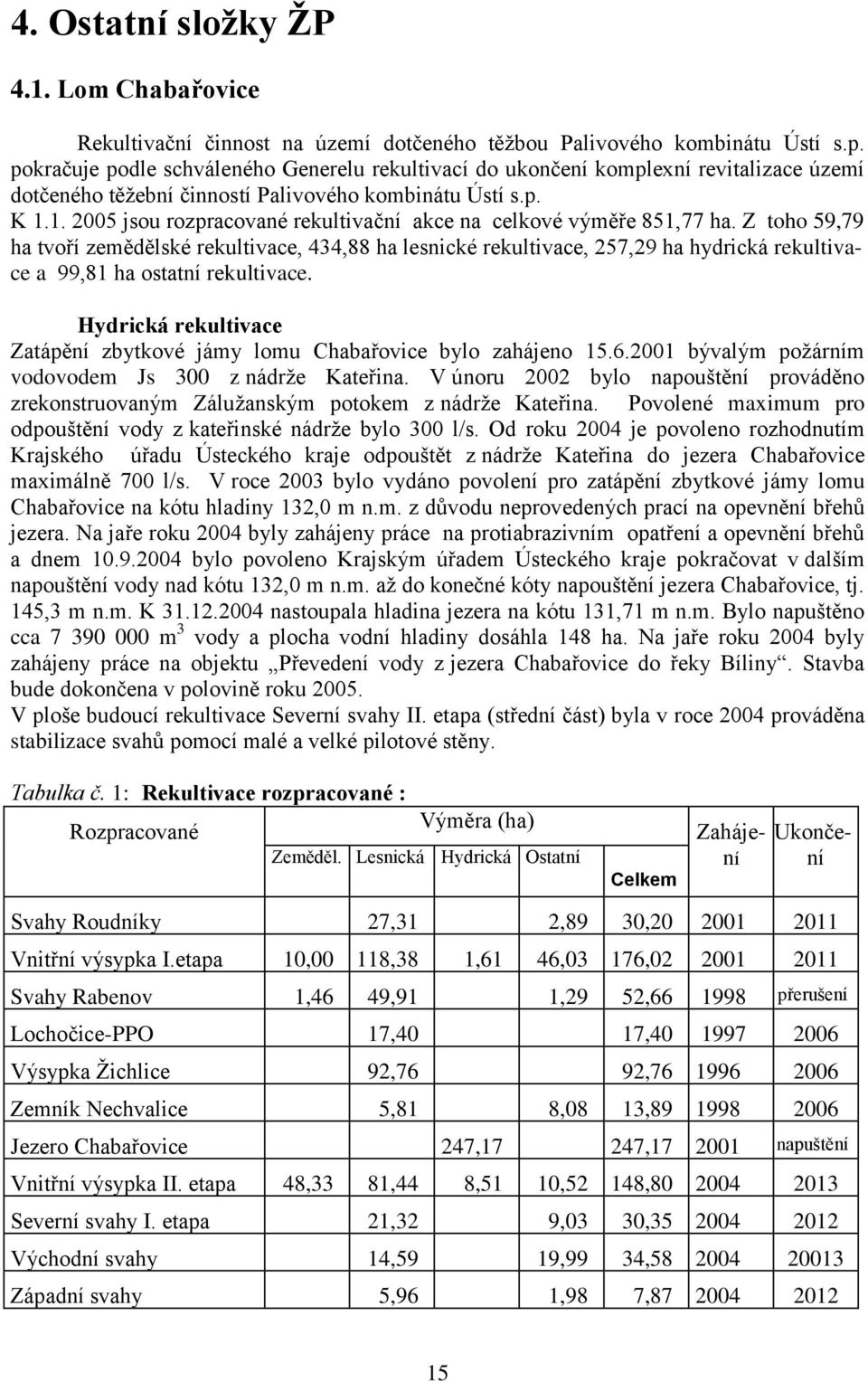 1. 25 jsou rozpracované rekultivační akce na celkové výměře 851,77 ha.