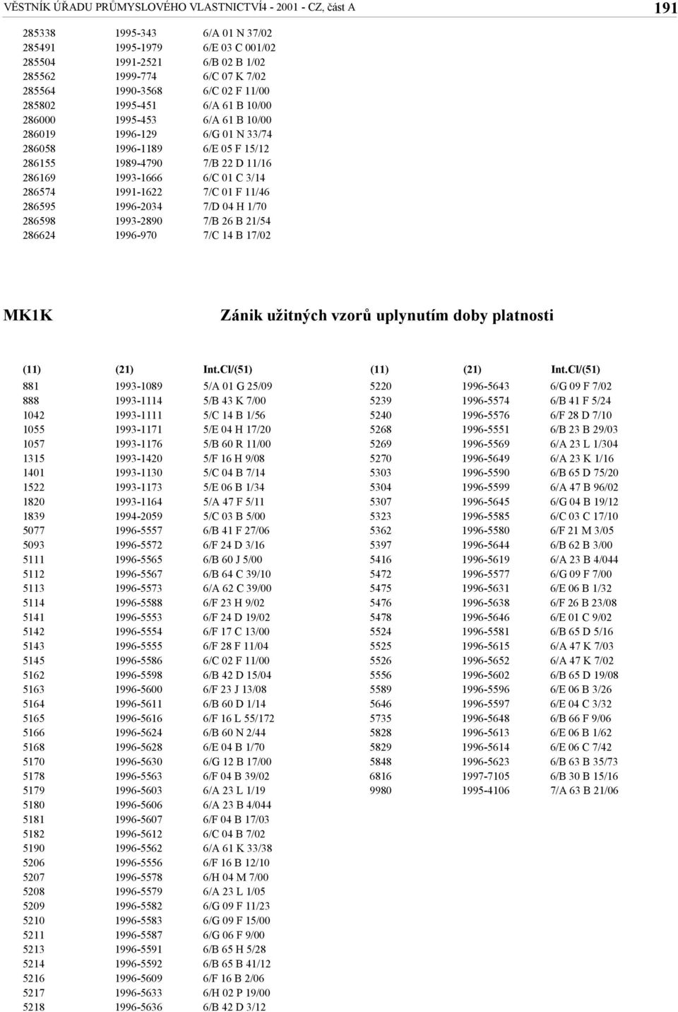 D 11/16 6/C 01 C 3/14 7/C 01 F 11/46 7/D 04 H 1/70 7/B 26 B 21/54 7/C 14 B 17/02 MK1K Zánik užitných vzorů uplynutím doby platnosti Int.Cl/ Int.