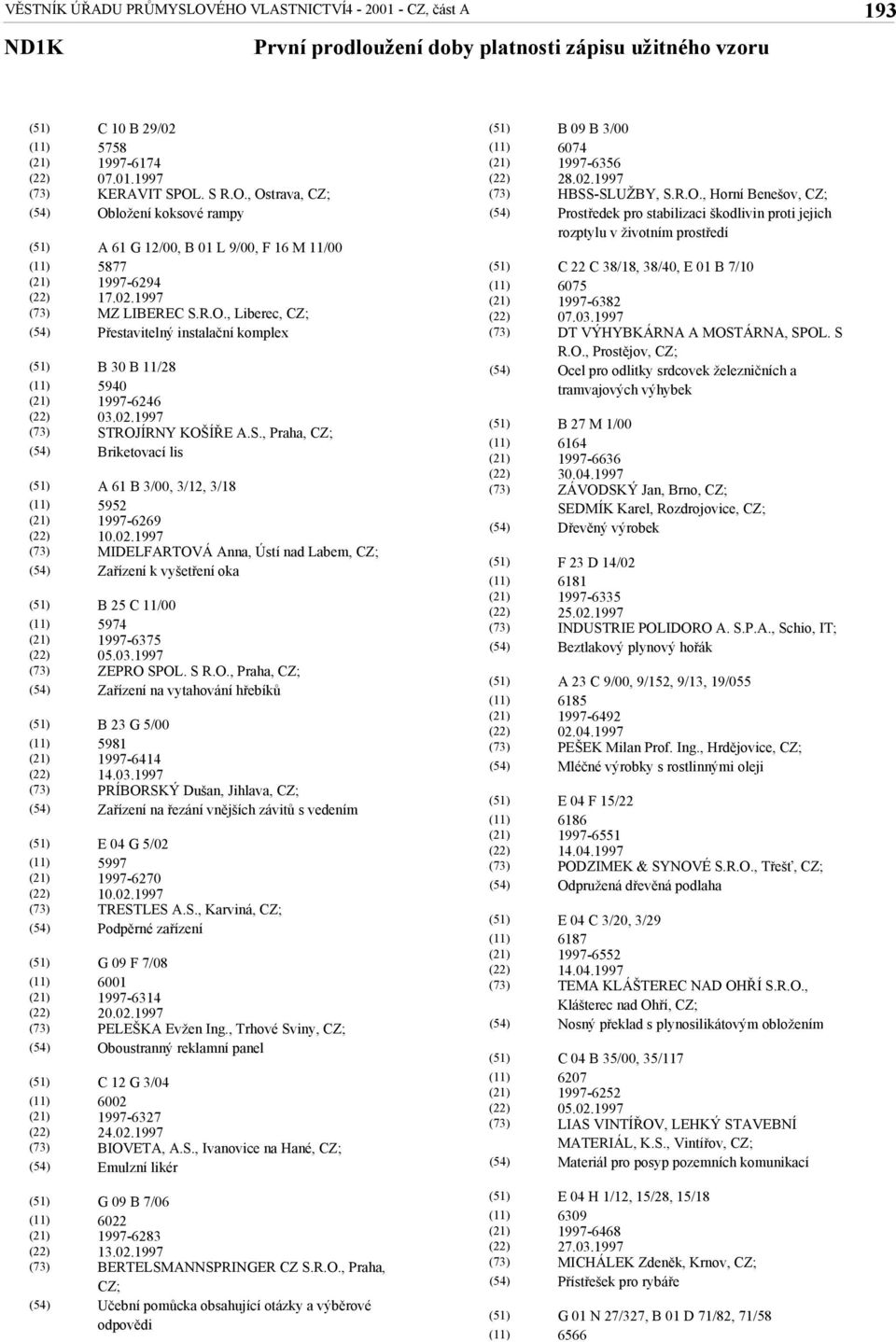 02.1997 STROJÍRNY KOŠÍŘE A.S., Praha, CZ; Briketovací lis A 61 B 3/00, 3/12, 3/18 5952 1997-6269 10.02.1997 MIDELFARTOVÁ Anna, Ústí nad Labem, CZ; Zařízení k vyšetření oka B 25 C 11/00 5974 1997-6375 05.