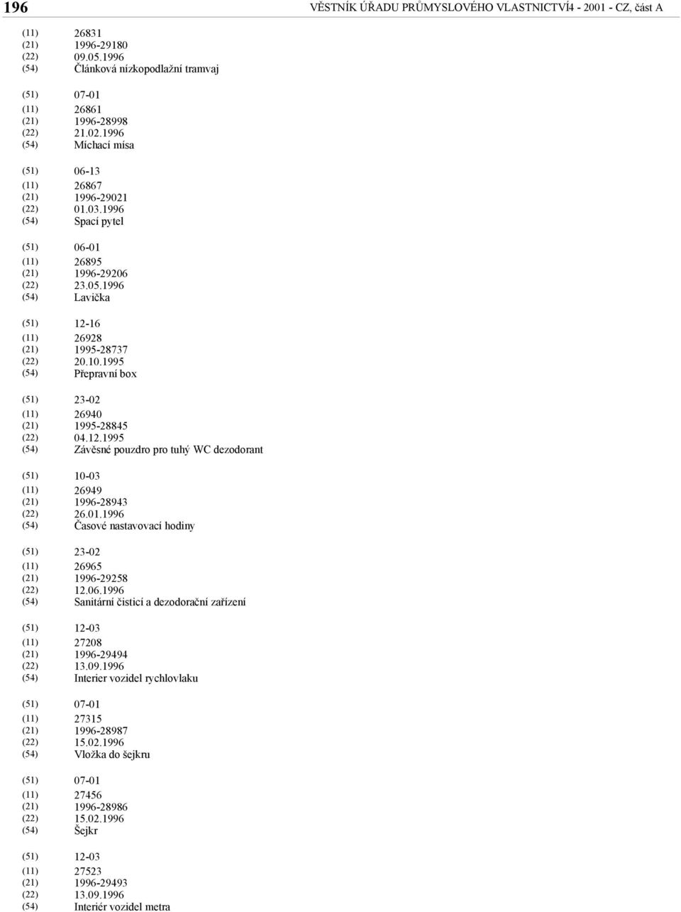 01.1996 Časové nastavovací hodiny 23-02 26965 1996-29258 12.06.1996 Sanitární čisticí a dezodorační zařízení 12-03 27208 1996-29494 13.09.