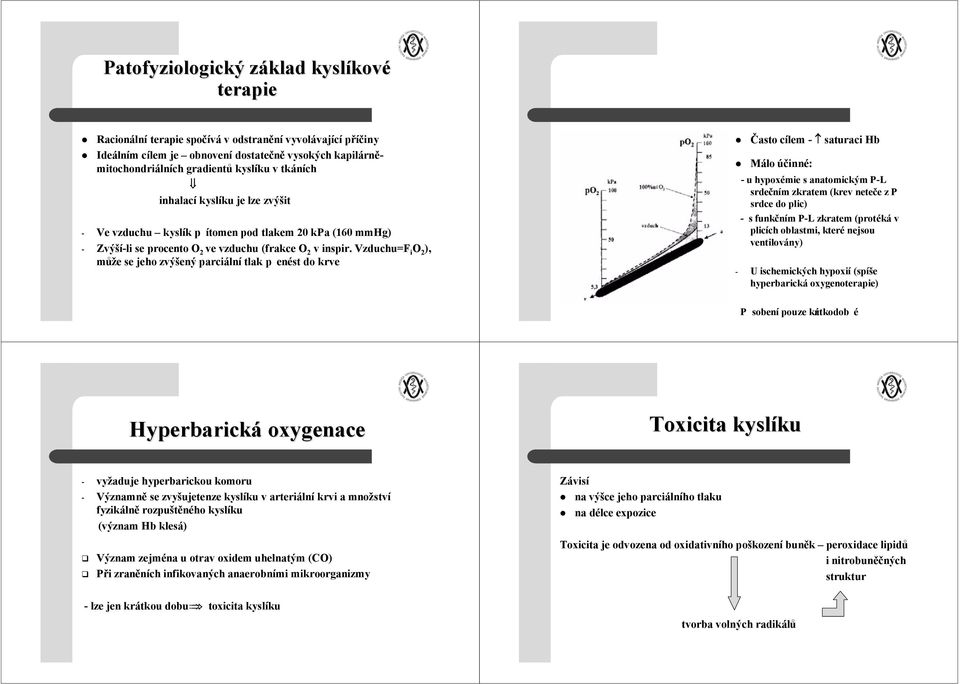 Vzduchu=F i O 2 ), může se jeho zvýšený parciální tlak p enést do krve Často cílem - saturaci Hb Málo účinné: - u hypoxémie s anatomickým P-L srdečním zkratem (krev neteče z P srdce do plic) - s