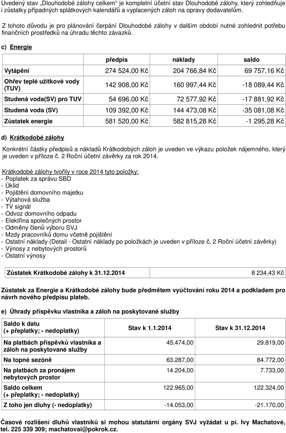 c) Energie předpis náklady saldo Vytápění 274 524,00 Kč 204 766,84 Kč 69 757,16 Kč Ohřev teplé užitkové vody (TUV) 142 908,00 Kč 160 997,44 Kč -18 089,44 Kč Studená voda(sv) pro TUV 54 696,00 Kč 72