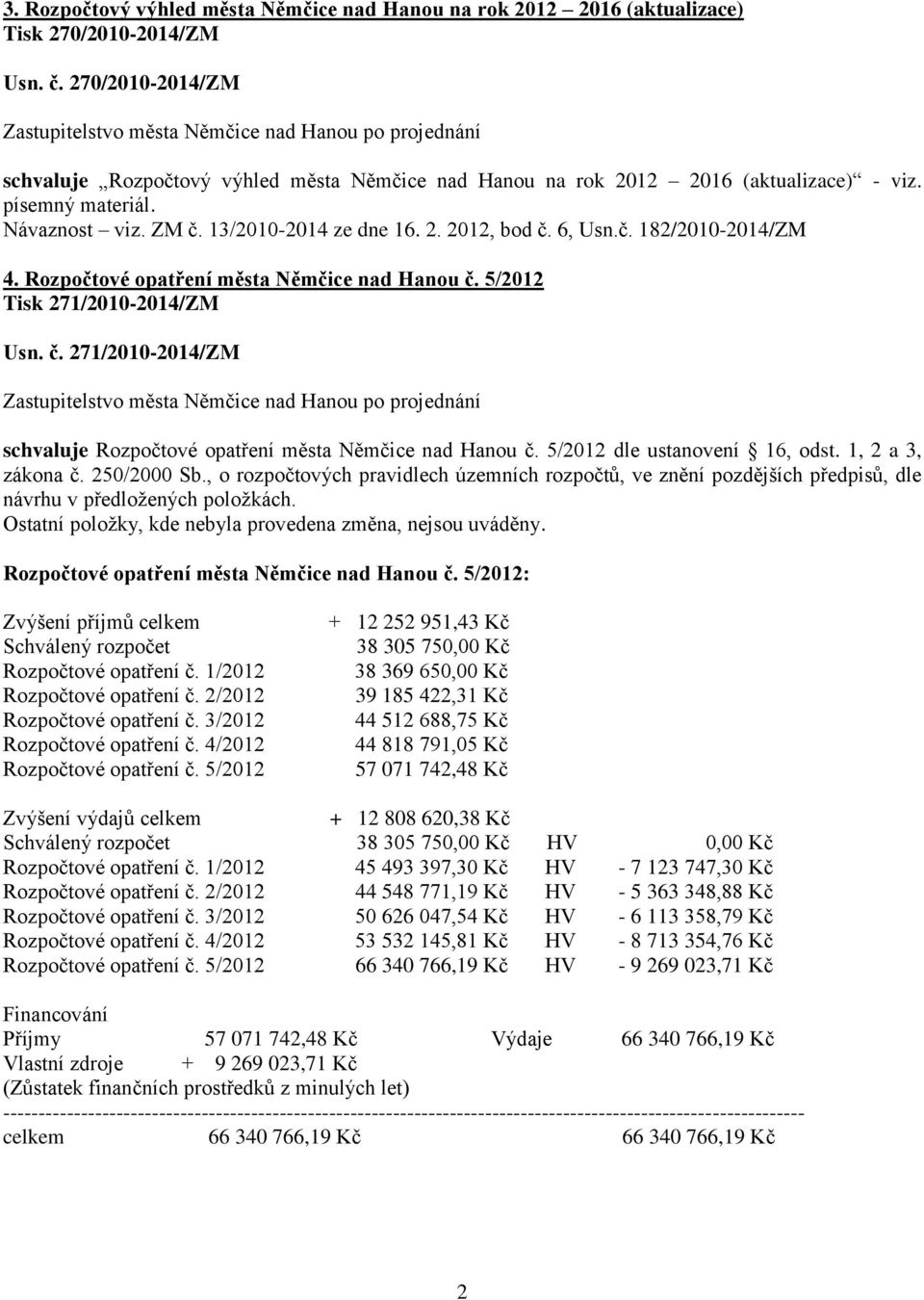 Rozpočtové opatření města Němčice nad Hanou č. 5/2012 Tisk 271/2010-2014/ZM Usn. č. 271/2010-2014/ZM schvaluje Rozpočtové opatření města Němčice nad Hanou č. 5/2012 dle ustanovení 16, odst.