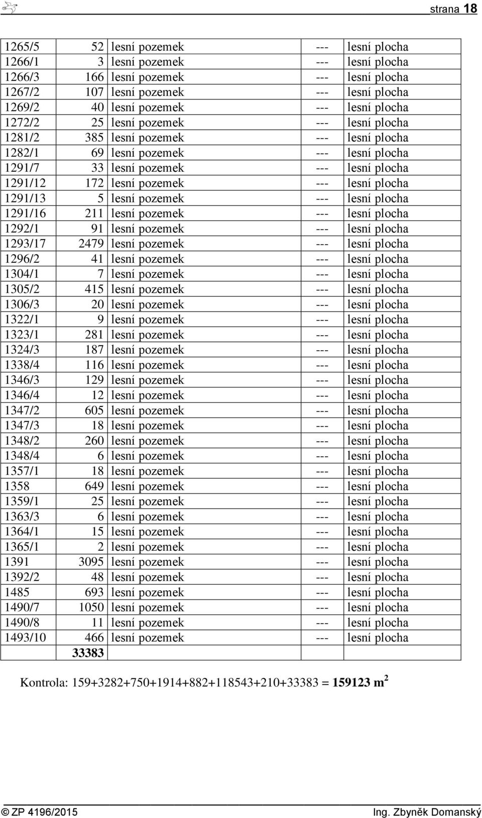 pozemek --- lesní plocha 1291/13 5 lesní pozemek --- lesní plocha 1291/16 211 lesní pozemek --- lesní plocha 1292/1 91 lesní pozemek --- lesní plocha 1293/17 2479 lesní pozemek --- lesní plocha