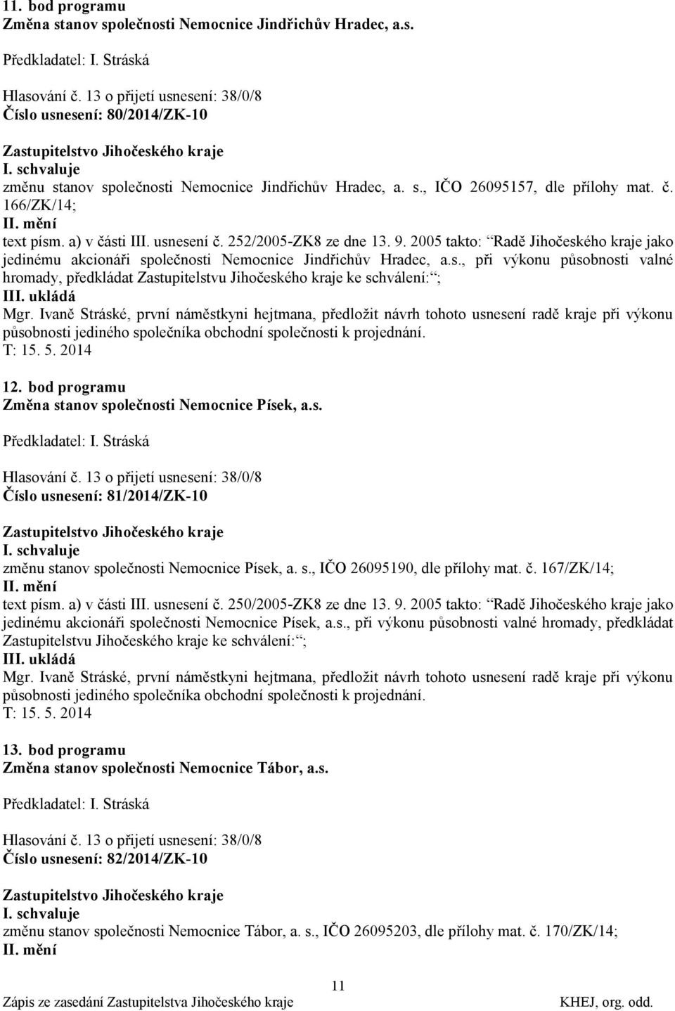 a) v části III. usnesení č. 252/2005-ZK8 ze dne 13. 9. 2005 takto: Radě Jihočeského kraje jako jedinému akcionáři společnosti Nemocnice Jindřichův Hradec, a.s., při výkonu působnosti valné hromady, předkládat Zastupitelstvu Jihočeského kraje ke schválení: ; I Mgr.
