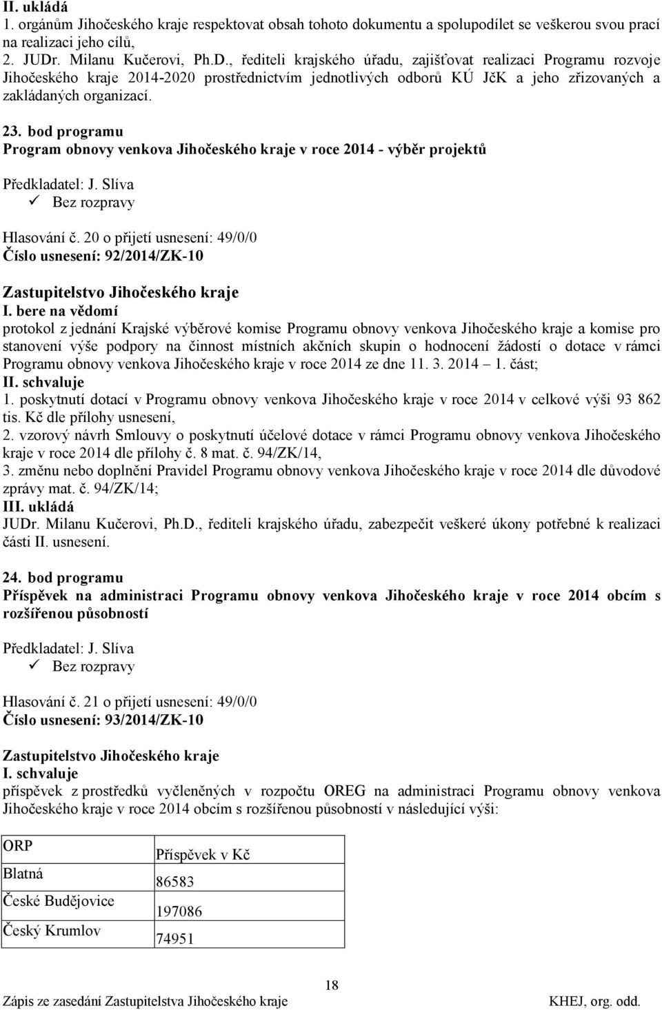 , řediteli krajského úřadu, zajišťovat realizaci Programu rozvoje Jihočeského kraje 2014-2020 prostřednictvím jednotlivých odborů KÚ JčK a jeho zřizovaných a zakládaných organizací. 23.