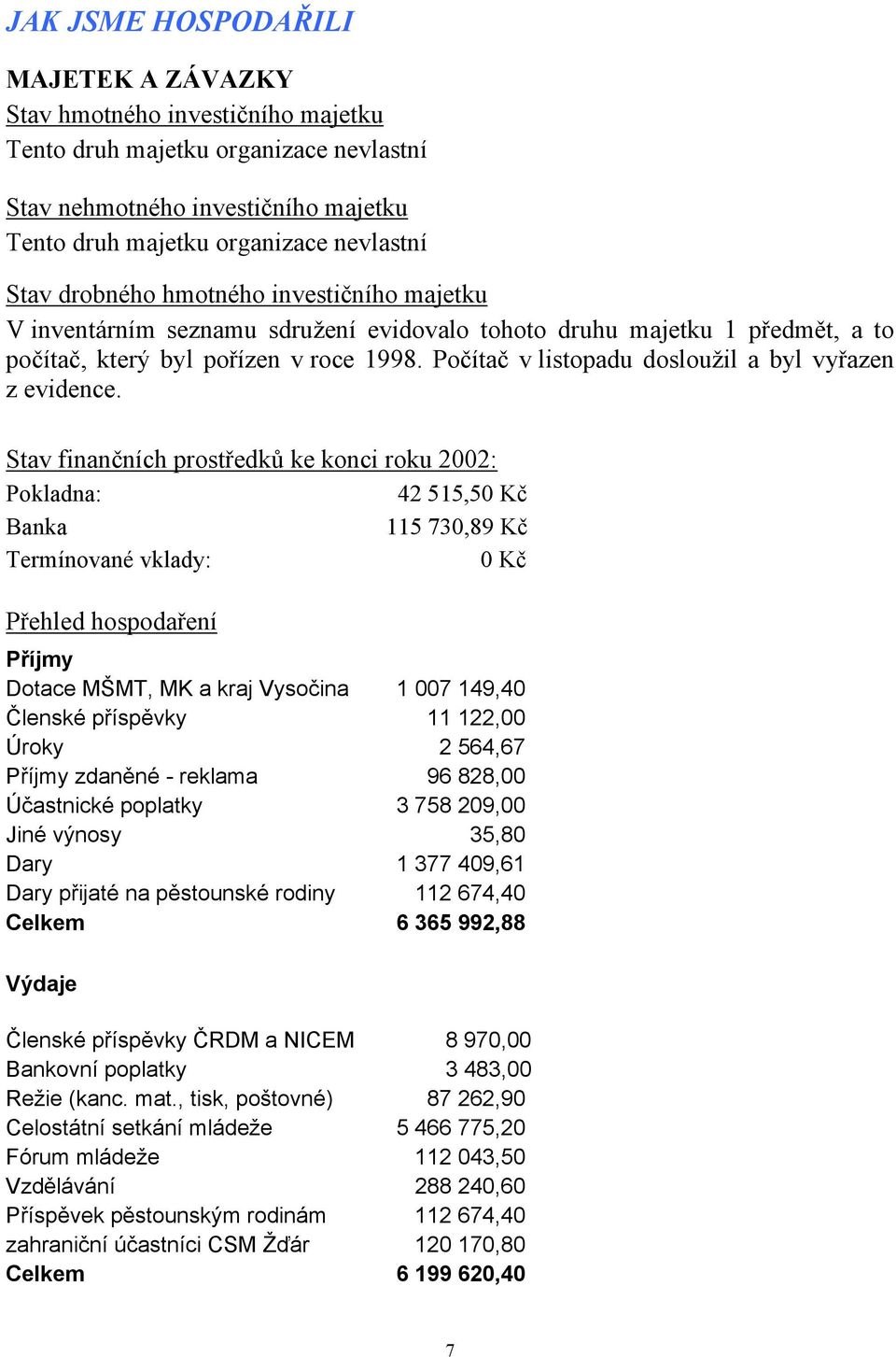 Počítač v listopadu dosloužil a byl vyřazen z evidence.