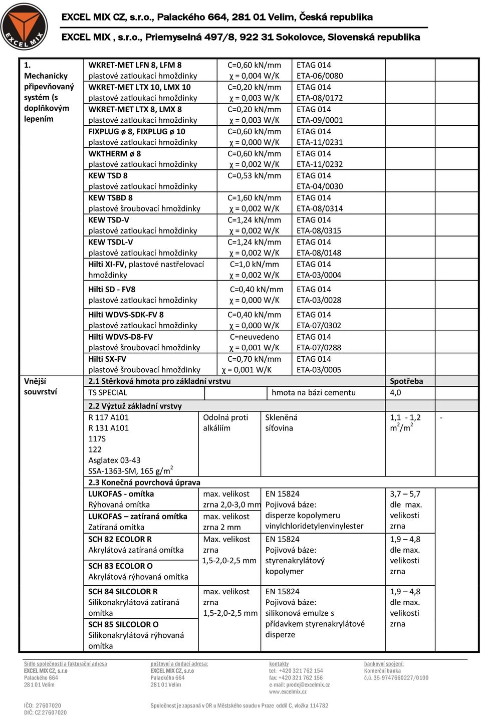 ETA-09/0001 C=0,60 kn/mm ETA-11/0231 C=0,60 kn/mm ETA-11/0232 C=0,53 kn/mm ETA-04/0030 C=1,60 kn/mm ETA-08/0314 C=1,24 kn/mm ETA-08/0315 C=1,24 kn/mm ETA-08/0148 C=1,0 kn/mm ETA-03/0004 ETA-03/0028