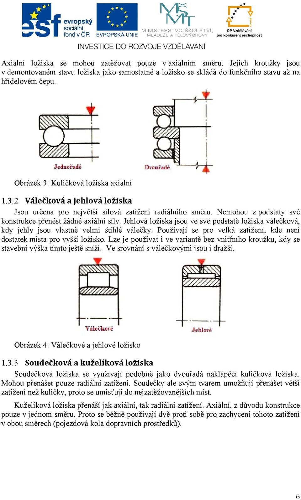 Jehlová ložiska jsou ve své podstatě ložiska válečková, kdy jehly jsou vlastně velmi štíhlé válečky. Používají se pro velká zatížení, kde není dostatek místa pro vyšší ložisko.