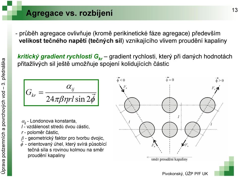 vlvem proudění apalny rtcý gradent rychlost G r gradent rychlost, terý př daných hodnotách přtažlvých sl eště umožňue