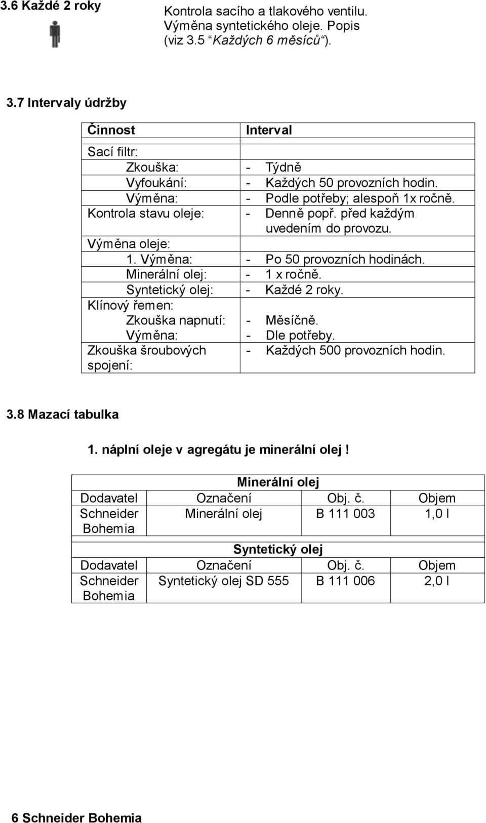 Syntetický olej: - Každé 2 roky. Klínový řemen: Zkouška napnutí: - Měsíčně. Výměna: Zkouška šroubových spojení: - Dle potřeby. - Každých 500 provozních hodin. 3.8 Mazací tabulka 1.