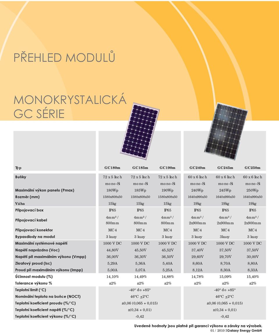 19kg Připojovací box IP65 IP65 IP65 IP65 IP65 IP65 Připojovací kabel Připojovací konektor MC4 MC4 MC4 MC4 MC4 MC4 Bypasdiody na modul 3 kusy 3 kusy 3 kusy 3 kusy 3kusy 3 kusy Maximální systémové