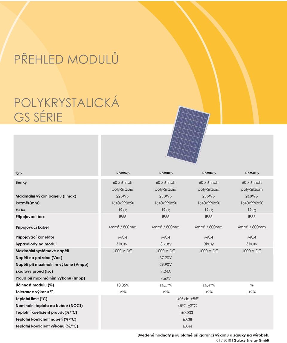 MC4 MC4 MC4 MC4 Bypasdiody na modul 3 kusy 3 kusy 3kusy 3 kusy Maximální systémové napětí 1000 V DC 1000 V DC 1000 V DC 1000 V DC Napětí na prázdno (Voc) 37,20V Napětí při maximálním výkonu (Vmpp)