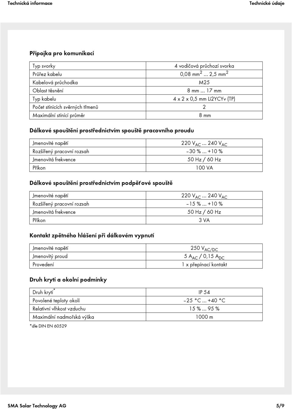 50 Hz / 60 Hz Příkon 100 VA Dálkové spouštění prostřednictvím podpěťové spouště Jmenovité napětí 220 V AC 240 V AC Rozšířený pracovní rozsah 15 % +10 % Jmenovitá frekvence 50 Hz / 60 Hz Příkon 3 VA