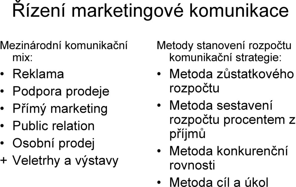 Metody stanovení rozpočtu komunikační strategie: Metoda zůstatkového rozpočtu