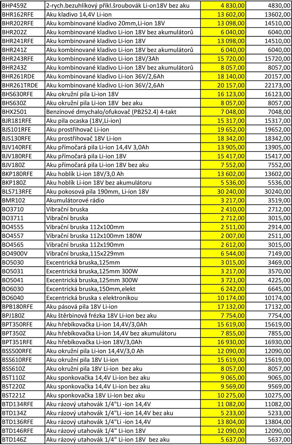 Li-ion 18V bez akumulátorů 6 040,00 6040,00 BHR241RFE Aku kombinované kladivo Li-ion 18V 13 098,00 14510,00 BHR241Z Aku kombinované kladivo Li-ion 18V bez akumulátorů 6 040,00 6040,00 BHR243RFE Aku