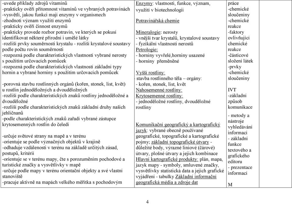 rovin souměrnosti -rozpozná podle charakteristických vlastností vybrané nerosty s použitím určovacích pomůcek -rozpozná podle charakteristických vlastností základní typy hornin a vybrané horniny s