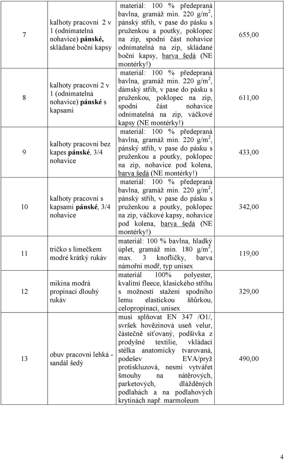 pruženkou a poutky, poklopec na zip, spodní část nohavice odnímatelná na zip, skládané boční kapsy, barva šedá (NE montérky!