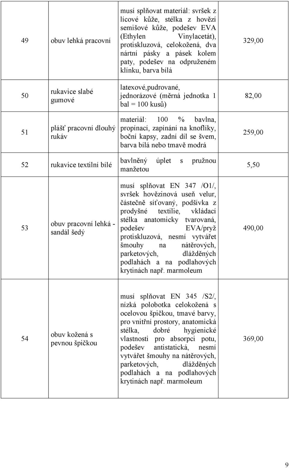 propínací, zapínání na knoflíky, boční kapsy, zadní díl se švem, barva bílá nebo tmavě modrá 259,00 52 rukavice textilní bílé bavlněný úplet s pružnou manžetou 5,50 53 obuv pracovní lehká - sandál