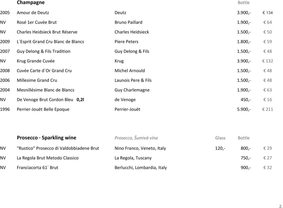 900,- 132 2008 Cuvée Carte d Or Grand Cru Michel Arnould 1.500,- 48 2006 Millesime Grand Cru Launois Pere & Fils 1.500,- 48 2004 Mesnillésime Blanc de Blancs Guy Charlemagne 1.