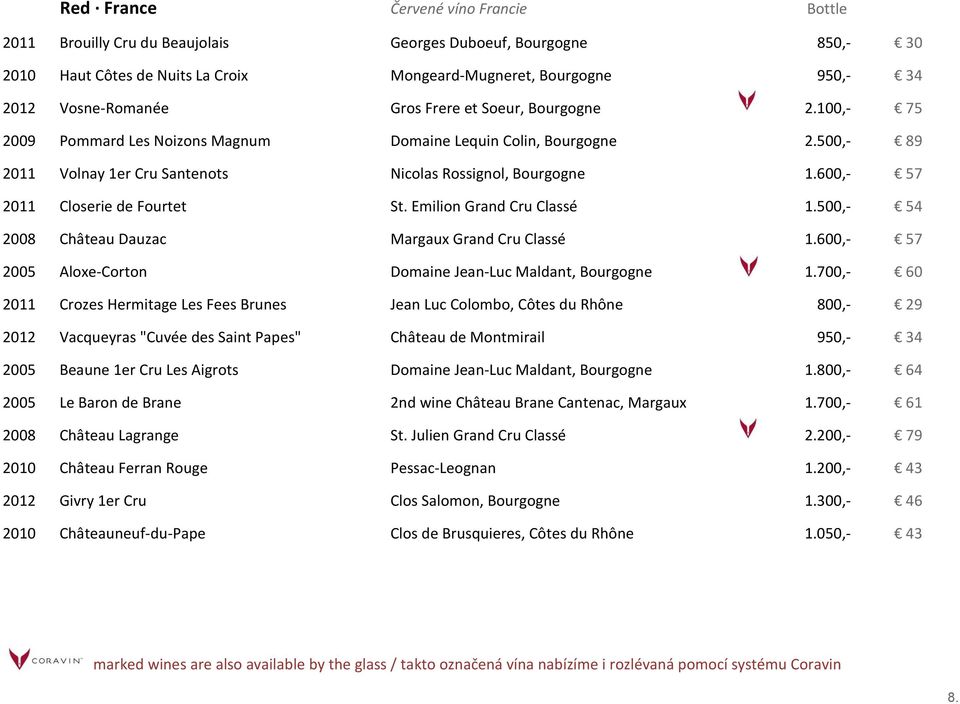 600,- 57 2011 Closerie de Fourtet St. Emilion Grand Cru Classé 1.500,- 54 2008 Château Dauzac Margaux Grand Cru Classé 1.600,- 57 2005 Aloxe-Corton Domaine Jean-Luc Maldant, Bourgogne 1.