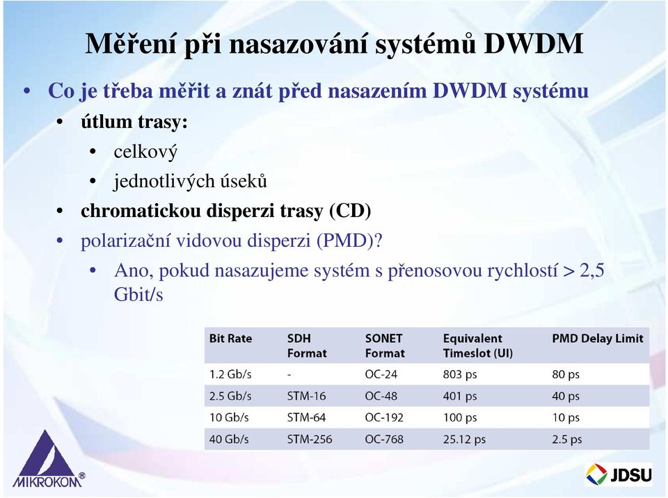 chromatickou disperzi trasy (CD) polarizační vidovou disperzi