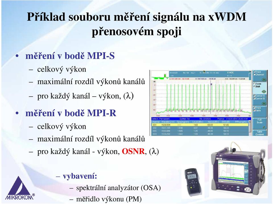 měření v bodě MPI-R celkový výkon maximální rozdíl výkonů kanálů pro každý