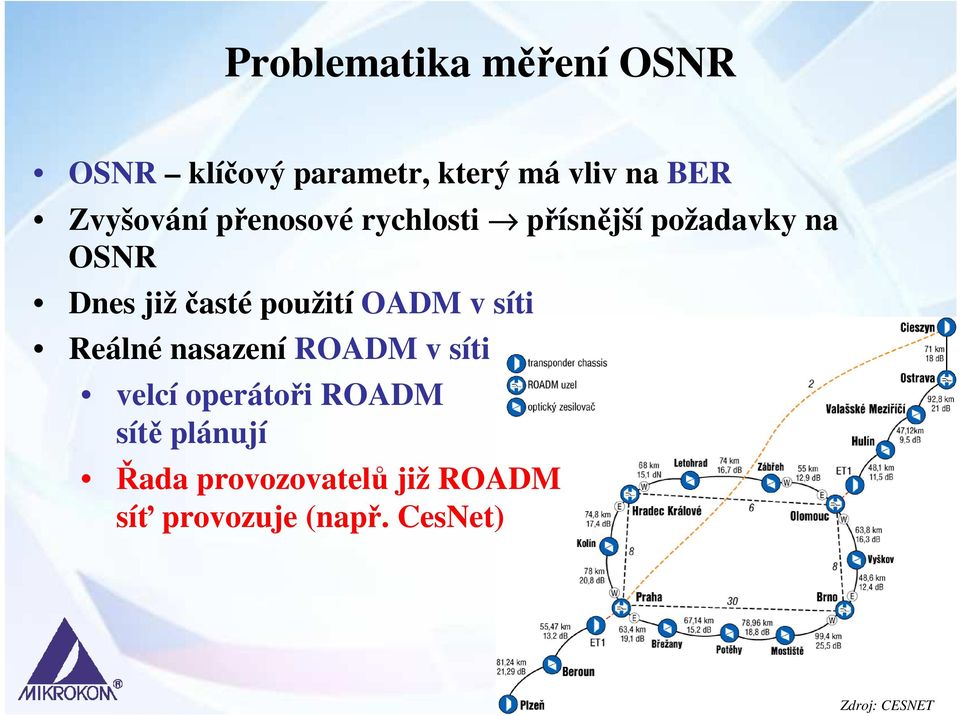 použití OADM v síti Reálné nasazení ROADM v síti velcí operátoři ROADM