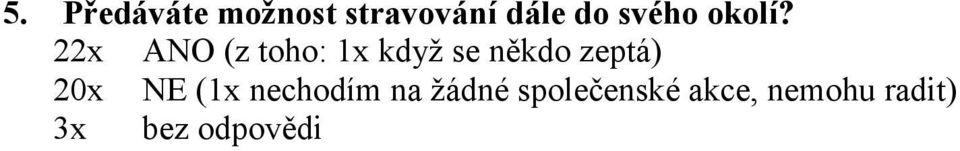 22x ANO (z toho: 1x když se někdo zeptá)