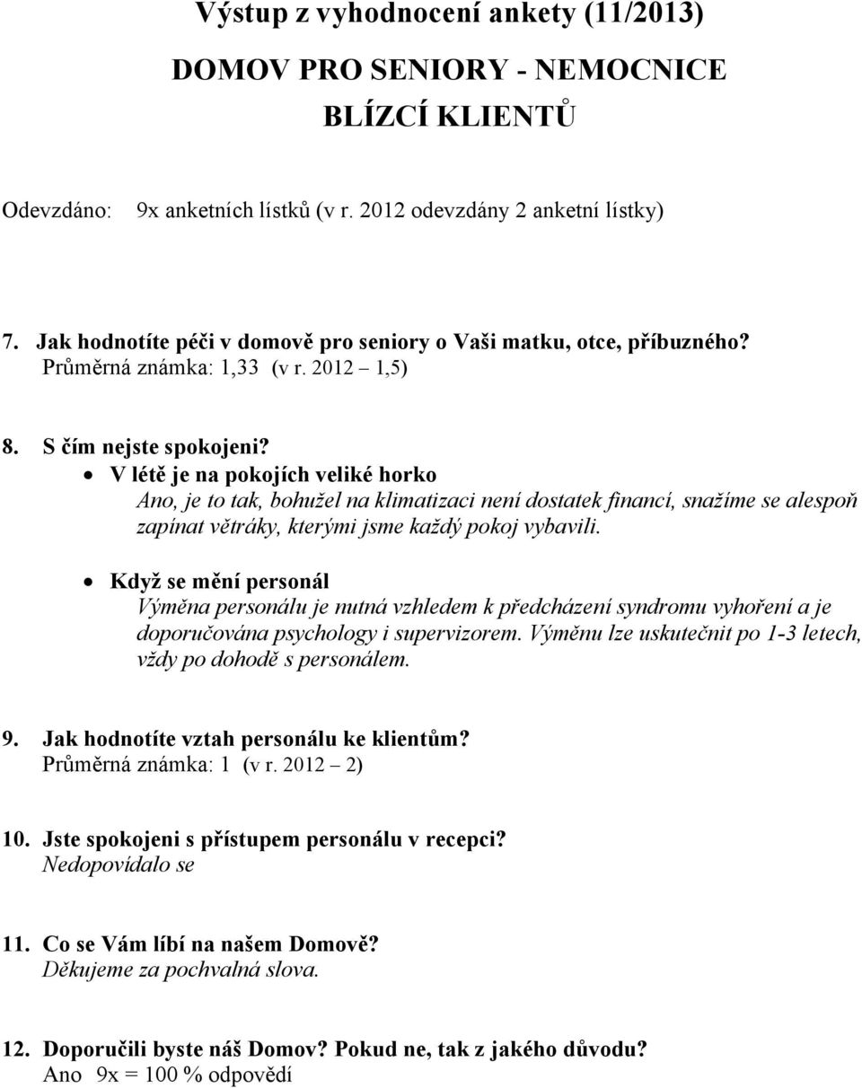 V létě je na pokojích veliké horko Ano, je to tak, bohužel na klimatizaci není dostatek financí, snažíme se alespoň zapínat větráky, kterými jsme každý pokoj vybavili.