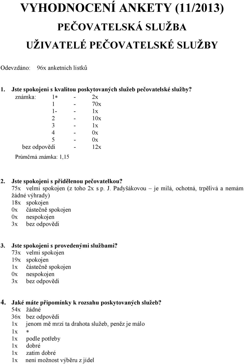 te spokojeni s přidělenou pečovatelkou? 75x velmi spokojen (z toho 2x s p. J.