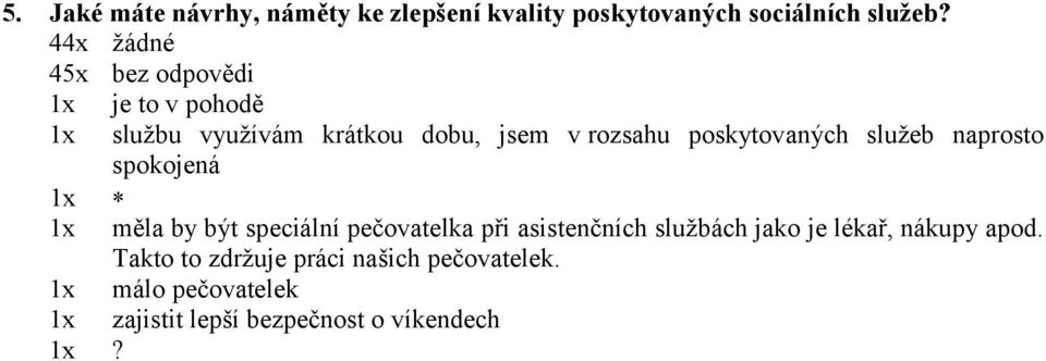 poskytovaných služeb naprosto spokojená 1x 1x měla by být speciální pečovatelka při asistenčních