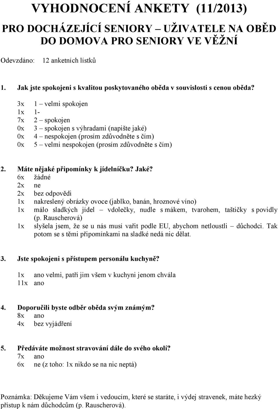 3x 1 velmi spokojen 1x 1-7x 2 spokojen 0x 3 spokojen s výhradami (napište jaké) 0x 4 nespokojen (prosím zdůvodněte s čím) 0x 5 velmi nespokojen (prosím zdůvodněte s čím) 2.