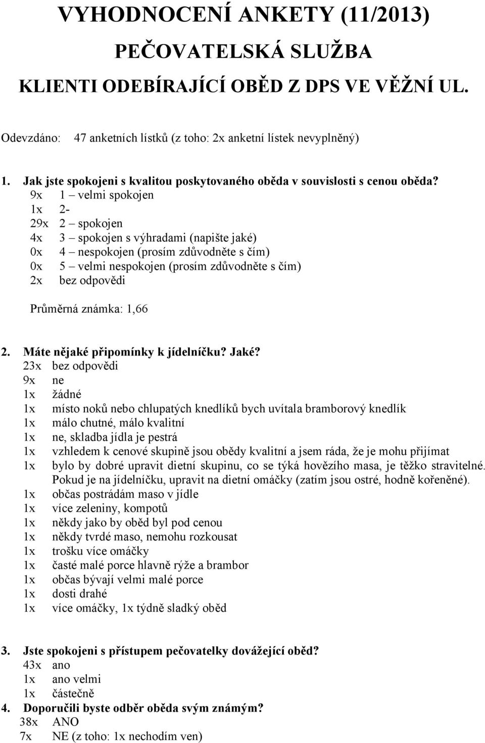 9x 1 velmi spokojen 1x 2-29x 2 spokojen 4x 3 spokojen s výhradami (napište jaké) 0x 4 nespokojen (prosím zdůvodněte s čím) 0x 5 velmi nespokojen (prosím zdůvodněte s čím) 2x bez odpovědi Průměrná