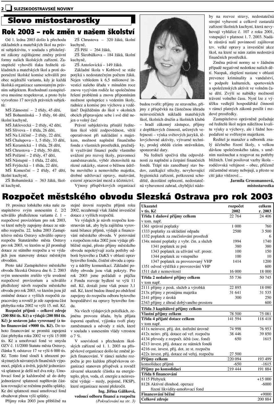 Zastupitelé vyhovûli tlaku fieditelû základních a matefisk ch kol a proti doporuãení kolské komise schválili pro obec nejdraï í variantu, kdy je kaïdá kolská organizace samostatn m právním subjektem.