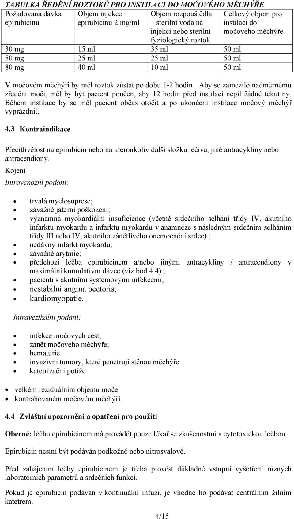Aby se zamezilo nadměrnému zředění močí, měl by být pacient poučen, aby 12 hodin před instilací nepil žádné tekutiny.