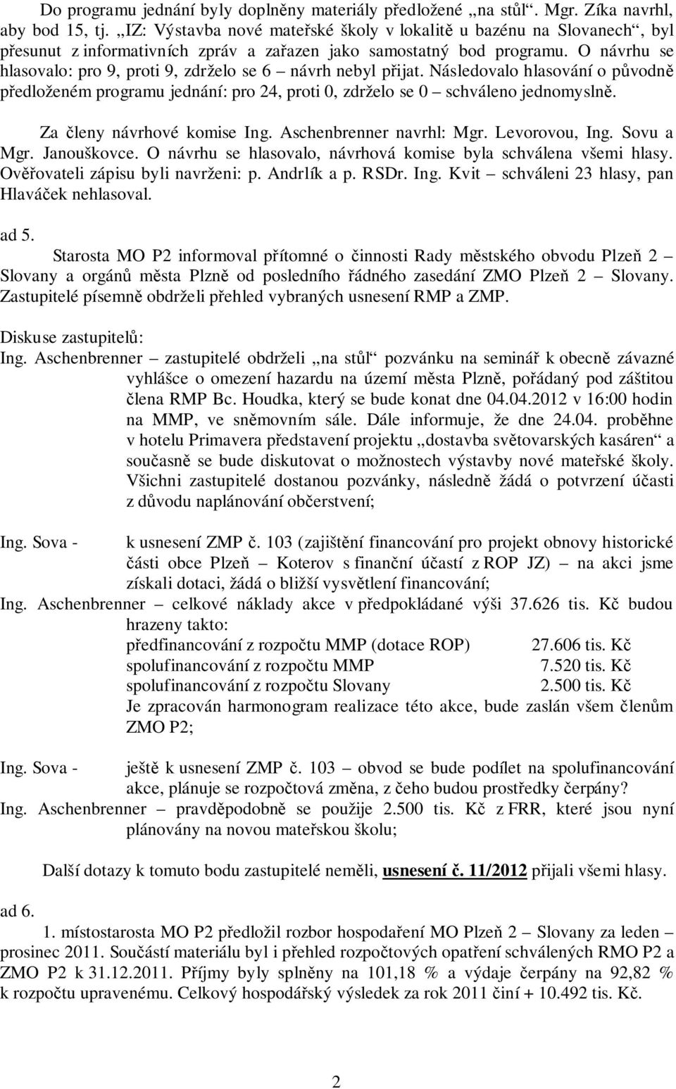 O návrhu se hlasovalo: pro 9, proti 9, zdrželo se 6 návrh nebyl přijat. Následovalo hlasování o původně předloženém programu jednání: pro 24, proti 0, zdrželo se 0 schváleno jednomyslně.