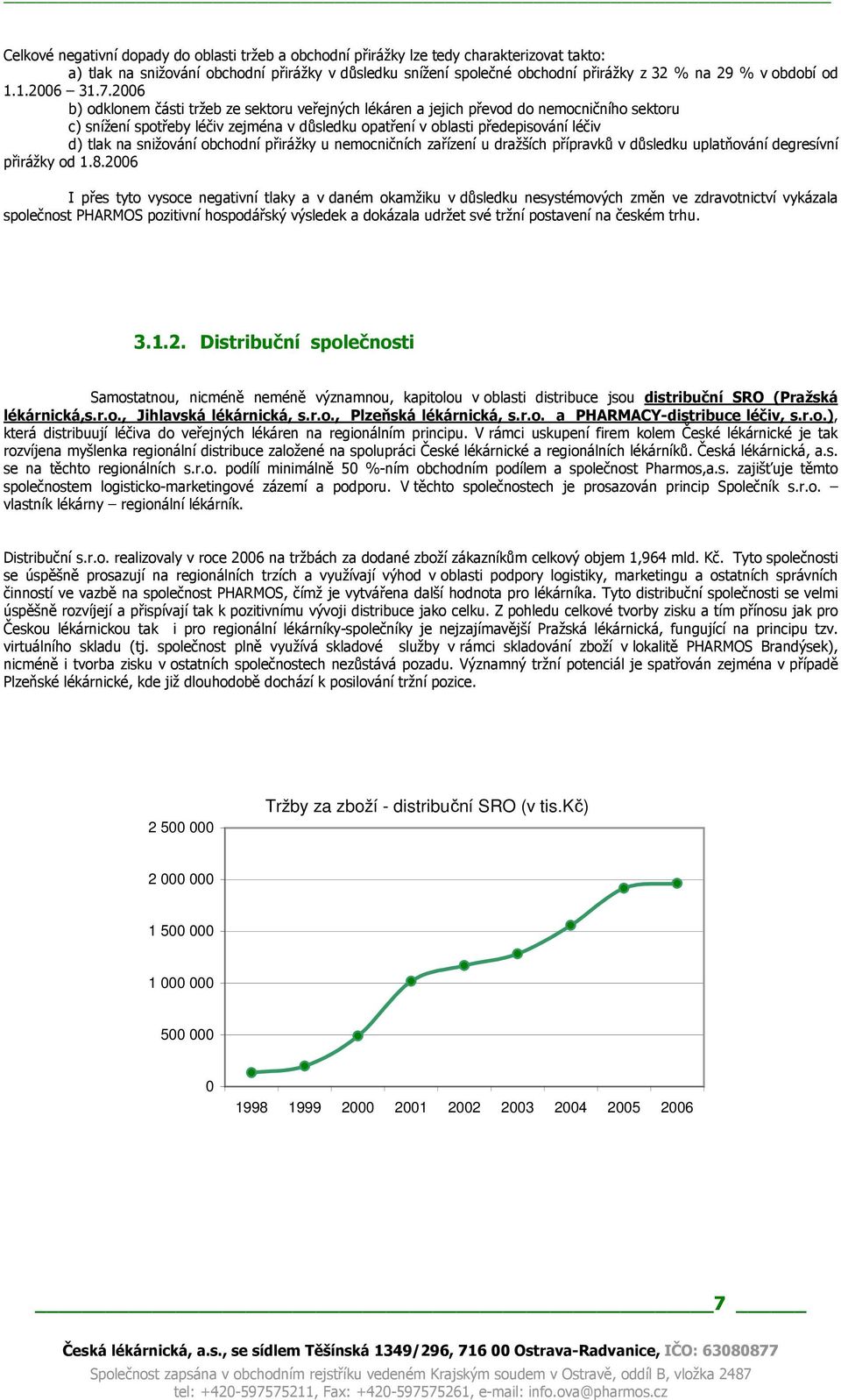 2006 b) odklonem části tržeb ze sektoru veřejných lékáren a jejich převod do nemocničního sektoru c) snížení spotřeby léčiv zejména v důsledku opatření v oblasti předepisování léčiv d) tlak na