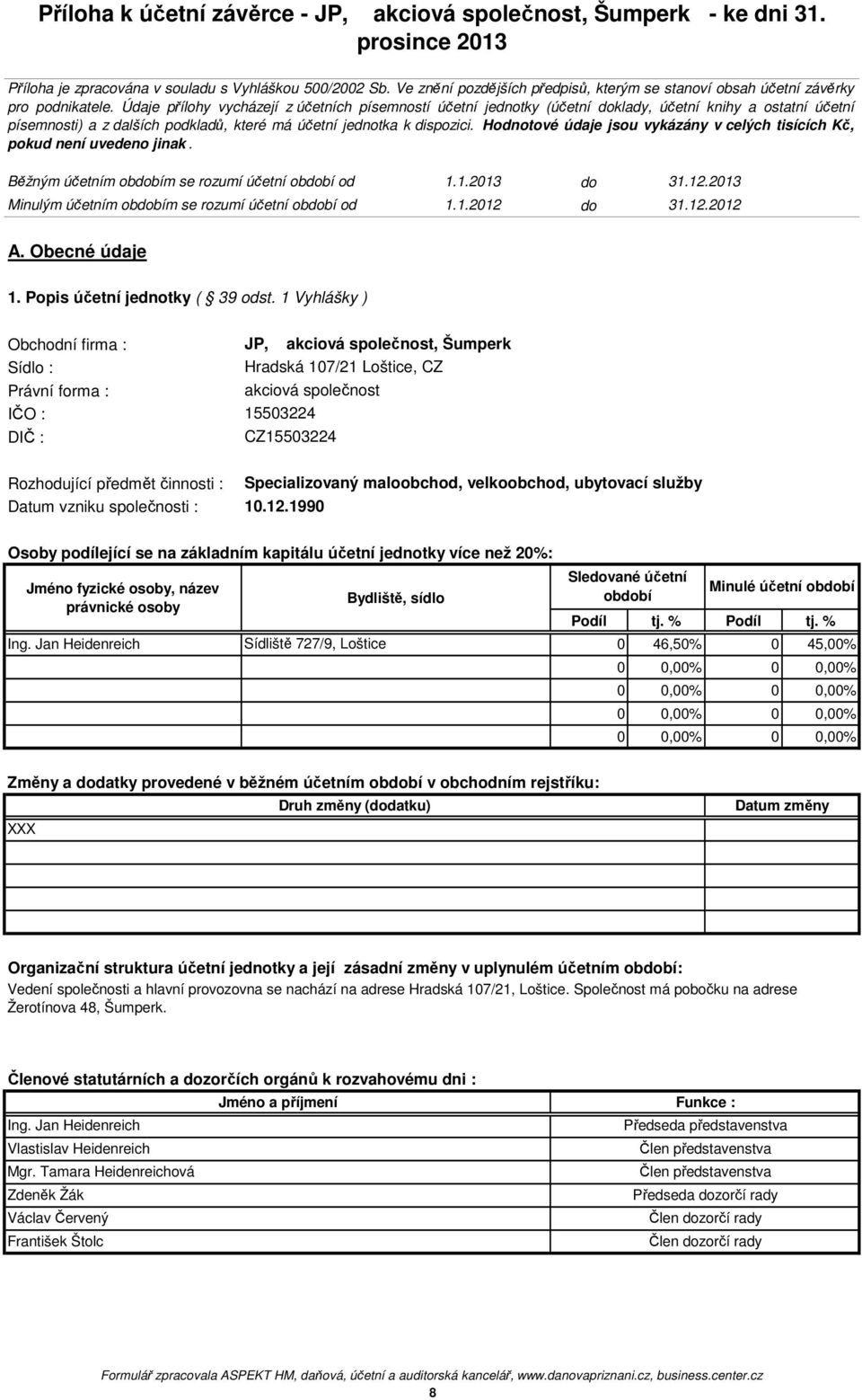 Údaje přílohy vycházejí z ch písemností jednotky ( doklady, knihy a ostatní písemnosti) a z dalších podkladů, které má jednotka k dispozici.