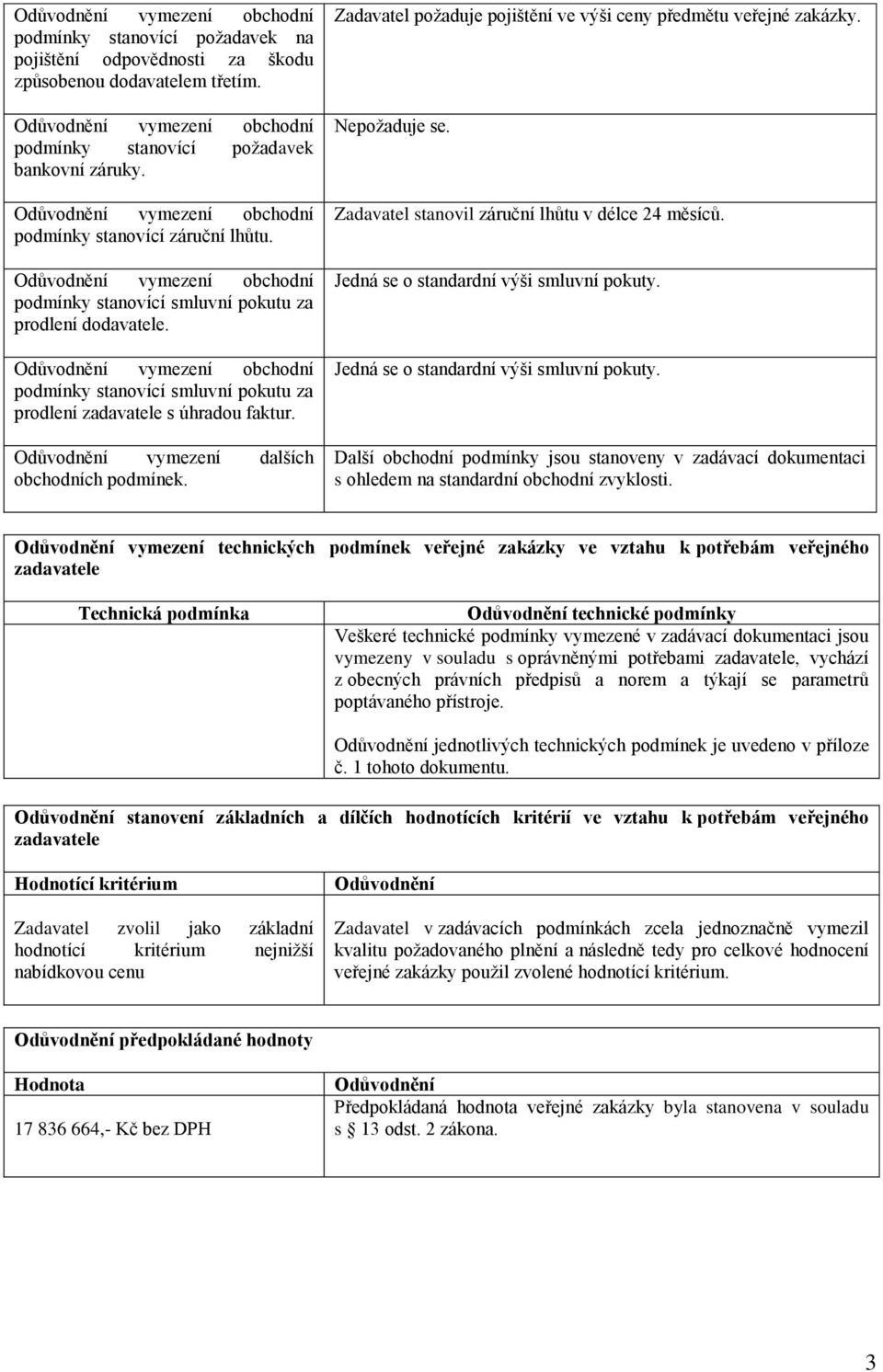 Zadavatel požaduje pojištění ve výši ceny předmětu veřejné zakázky. Zadavatel stanovil záruční lhůtu v délce 24 měsíců. Jedná se o standardní výši smluvní pokuty.