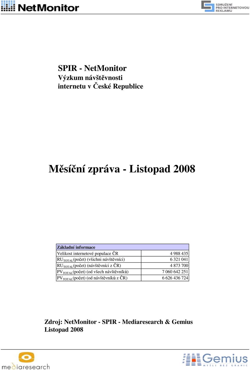 (návštěvníci z ČR) PV TOTAL (počet) (od všech návštěvníků) PV TOTAL (počet) (od návštěvníků z ČR) 4 988