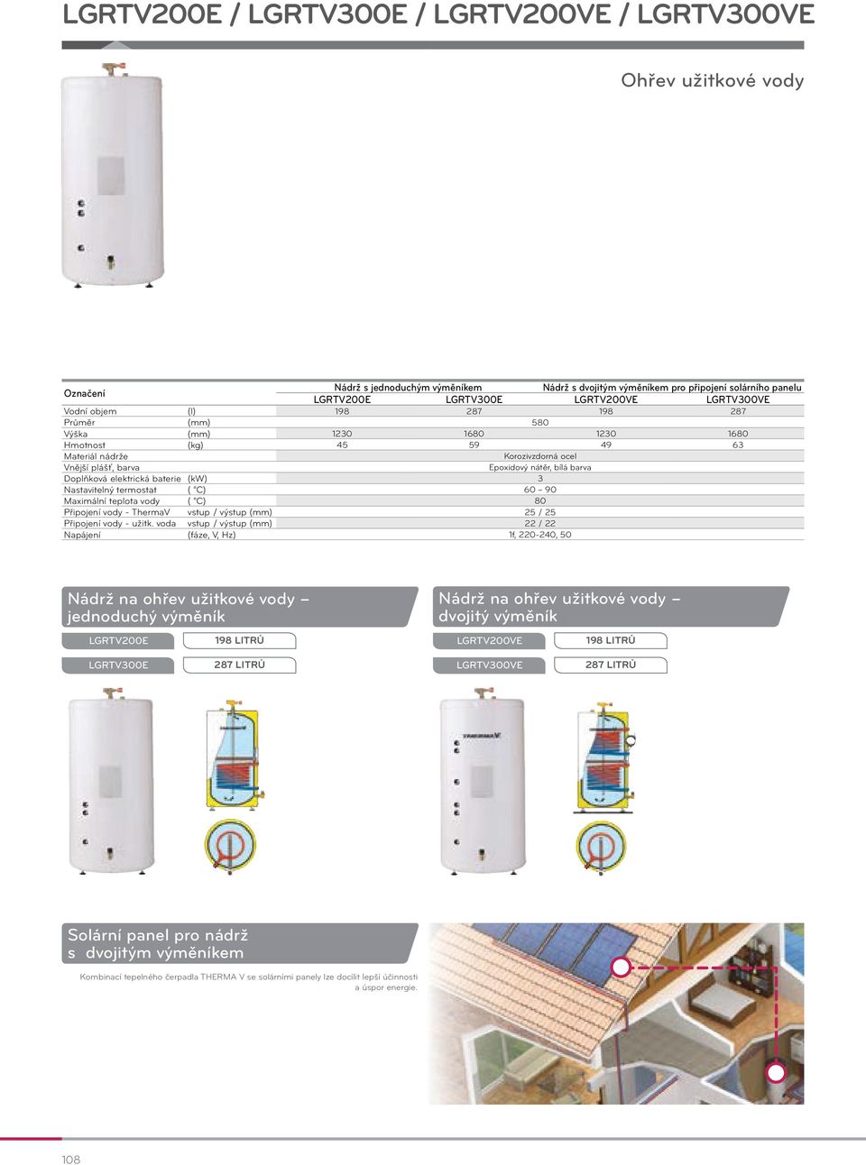 Doplňková elektrická baterie (kw) 3 Nastavitelný termostat ( C) 60 ~ 90 Maximální teplota vody ( C) 80 Připojení vody - ThermaV vstup / výstup (mm) 25 / 25 Připojení vody - užitk.