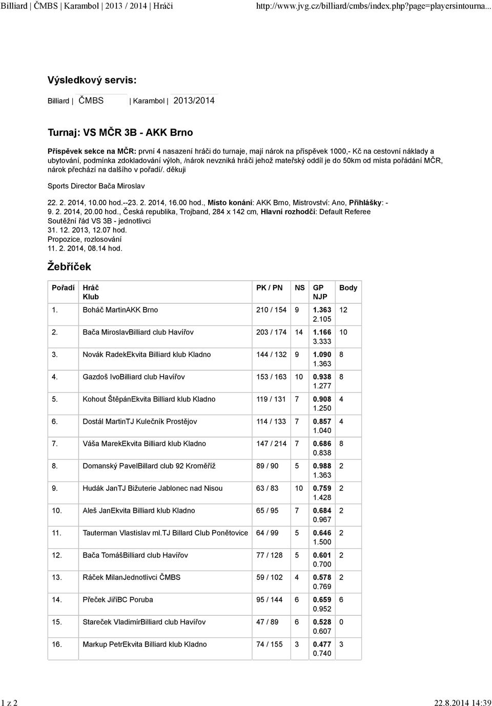 --23. 2. 2014, 16.00 hod., Místo konání: AKK Brno, Mistrovství: Ano, Přihlášky: - 9. 2. 2014, 20.00 hod., Česká republika, Trojband, 284 x 142 cm, Hlavní rozhodčí: Default Referee Soutěžní řád VS 3B - jednotlivci 31.