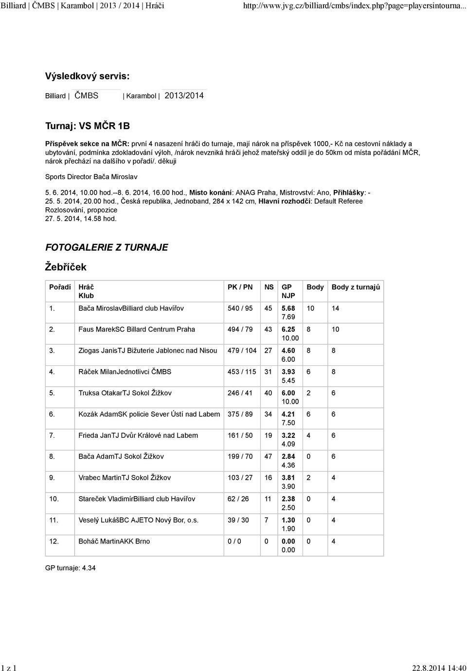 --8. 6. 2014, 16.00 hod., Místo konání: ANAG Praha, Mistrovství: Ano, Přihlášky: - 25. 5. 2014, 20.00 hod., Česká republika, Jednoband, 284 x 142 cm, Hlavní rozhodčí: Default Referee Rozlosování, propozice 27.