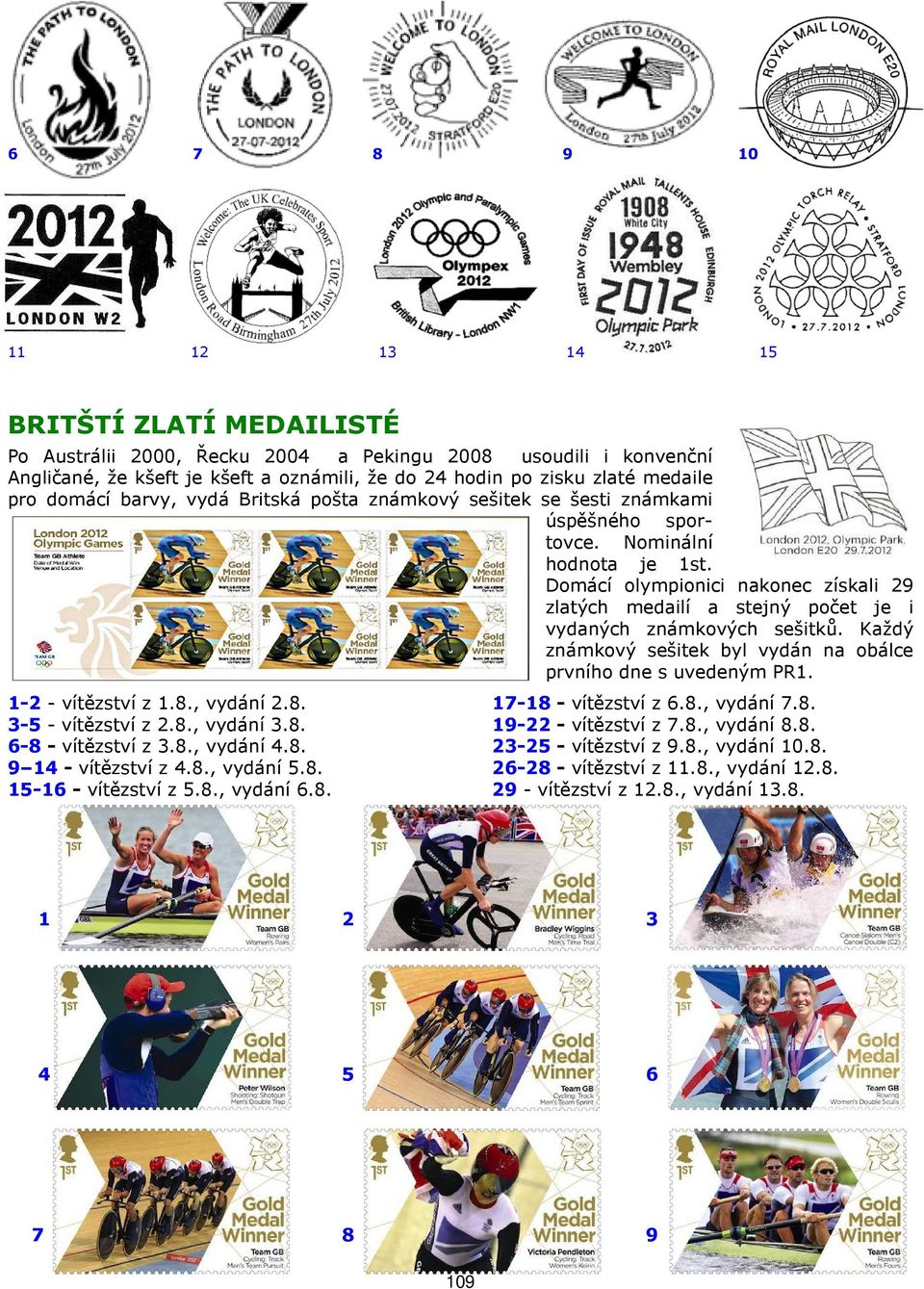 Domácí olympionici nakonec získali 29 zlatých medailí a stejný počet je i vydaných známkových sešitků. Každý známkový sešitek byl vydán na obálce prvního dne s uvedeným PR1. 1-2 - vítězství z 1.8.