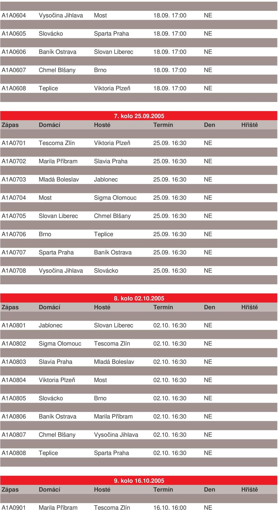 09. 16:30 NE A1A0705 Slovan Liberec Chmel Blšany 25.09. 16:30 NE A1A0706 Brno Teplice 25.09. 16:30 NE A1A0707 Sparta Praha Baník Ostrava 25.09. 16:30 NE A1A0708 Vysoina Jihlava Slovácko 25.09. 16:30 NE 8.