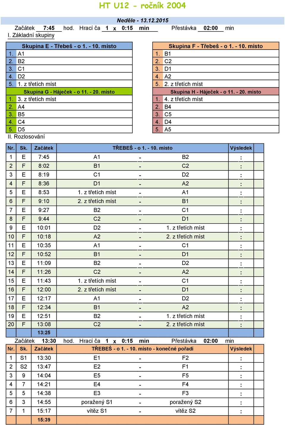 A4 2. B4 3. B5 3. C5 4. C4 4. D4 5. D5 5. A5 II. Rozlosování Nr. Sk. Začátek TŘEBEŠ - o 1. - 10. místo Výsledek 1 E 745 A1 - B2 2 F 802 B1 - C2 3 E 819 C1 - D2 4 F 836 D1 - A2 5 E 853 1.